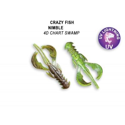 CRAZY FISH NIMBLE 2.5"